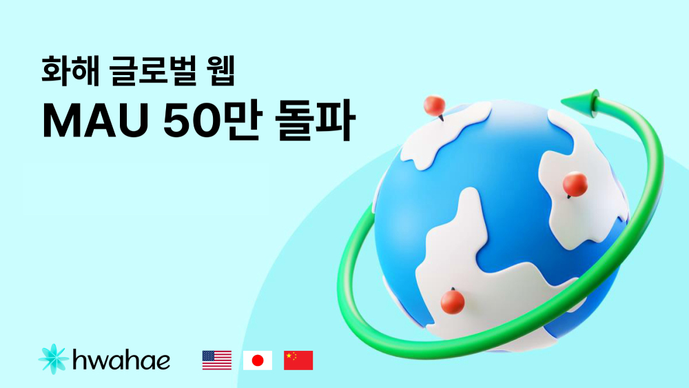 화해, 글로벌 웹 MAU 50만 돌파⋯ ‘K뷰티 글로벌 허브’로 도약 27-Image